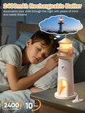 Lighthouse Moon & Galaxy Projection Lamp | USB Rechargeable & Remote Control