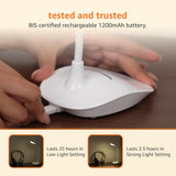 Rechargeable LED Table Lamp | 36 LEDs, 360° Adjustable Brightness